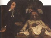 REMBRANDT Harmenszoon van Rijn The Anatomy Lesson of Dr Foan Deyman (mk33) oil painting